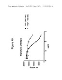 FRIZZLED-BINDING AGENTS AND USES THEREOF diagram and image