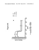 FRIZZLED-BINDING AGENTS AND USES THEREOF diagram and image