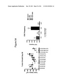 FRIZZLED-BINDING AGENTS AND USES THEREOF diagram and image