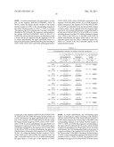 FRIZZLED-BINDING AGENTS AND USES THEREOF diagram and image