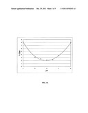 Stable Liquid Pharmaceutical Formulation Of IgG Antibodies diagram and image