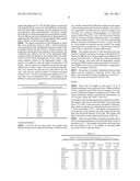 Stable Liquid Pharmaceutical Formulation Of IgG Antibodies diagram and image