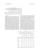 Stable Liquid Pharmaceutical Formulation Of IgG Antibodies diagram and image