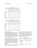 Stable Liquid Pharmaceutical Formulation Of IgG Antibodies diagram and image