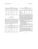 Stable Liquid Pharmaceutical Formulation Of IgG Antibodies diagram and image