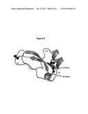 Antibodies Against Tissue Factor Pathway Inhibitor diagram and image