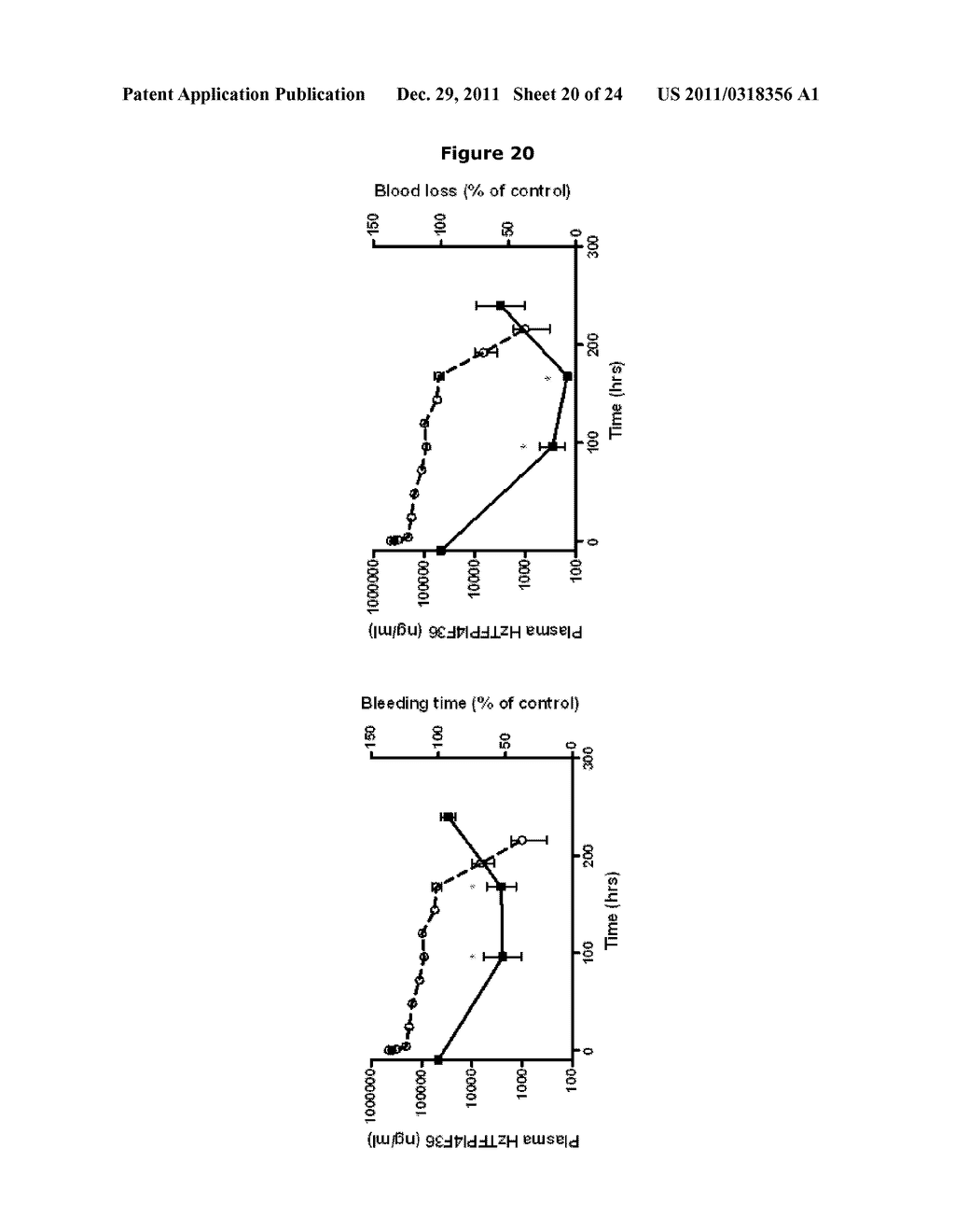 Antibodies Against Tissue Factor Pathway Inhibitor - diagram, schematic, and image 21