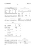 Antibodies Against Tissue Factor Pathway Inhibitor diagram and image