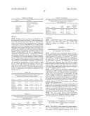 Antibodies Against Tissue Factor Pathway Inhibitor diagram and image