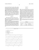 Antibodies Against Tissue Factor Pathway Inhibitor diagram and image