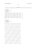 Antibodies Against Tissue Factor Pathway Inhibitor diagram and image