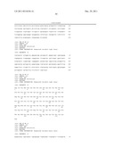 Antibodies Against Tissue Factor Pathway Inhibitor diagram and image