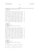 Antibodies Against Tissue Factor Pathway Inhibitor diagram and image