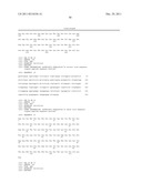 Antibodies Against Tissue Factor Pathway Inhibitor diagram and image