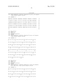 Antibodies Against Tissue Factor Pathway Inhibitor diagram and image