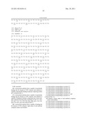 Antibodies Against Tissue Factor Pathway Inhibitor diagram and image