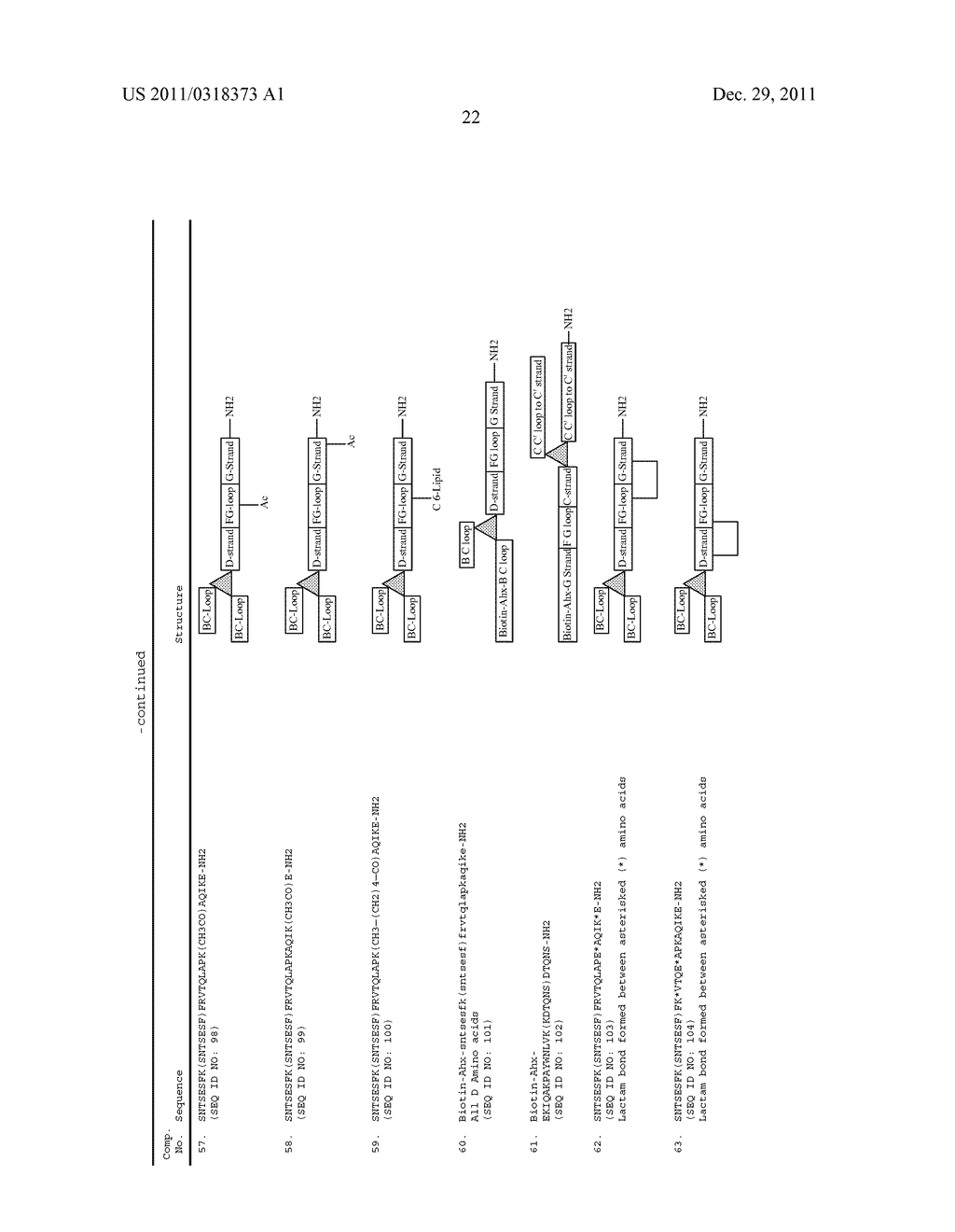 IMMUNOSUPPRESSION MODULATING COMPOUNDS - diagram, schematic, and image 30
