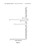 Immunomodulatory Therapeutic Agents diagram and image