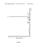 Immunomodulatory Therapeutic Agents diagram and image