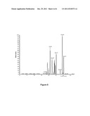 Immunomodulatory Therapeutic Agents diagram and image