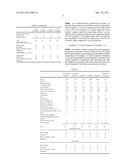 EMULSIFIED COSMETIC COMPOSITION diagram and image