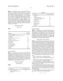 EMULSIFIED COSMETIC COMPOSITION diagram and image