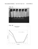 Lecithin carrier vesicles and methods of making the same diagram and image