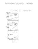 HLA CLASS I A2 TUMOR ASSOCIATED ANTIGEN PEPTIDES AND VACCINE COMPOSITIONS diagram and image