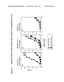 HLA CLASS I A2 TUMOR ASSOCIATED ANTIGEN PEPTIDES AND VACCINE COMPOSITIONS diagram and image