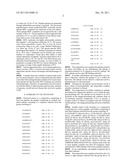 HLA CLASS I A2 TUMOR ASSOCIATED ANTIGEN PEPTIDES AND VACCINE COMPOSITIONS diagram and image