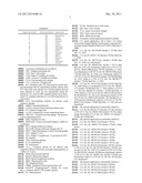 HLA CLASS I A2 TUMOR ASSOCIATED ANTIGEN PEPTIDES AND VACCINE COMPOSITIONS diagram and image