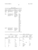 HLA CLASS I A2 TUMOR ASSOCIATED ANTIGEN PEPTIDES AND VACCINE COMPOSITIONS diagram and image