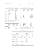 HLA CLASS I A2 TUMOR ASSOCIATED ANTIGEN PEPTIDES AND VACCINE COMPOSITIONS diagram and image