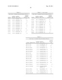 HLA CLASS I A2 TUMOR ASSOCIATED ANTIGEN PEPTIDES AND VACCINE COMPOSITIONS diagram and image