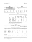 HLA CLASS I A2 TUMOR ASSOCIATED ANTIGEN PEPTIDES AND VACCINE COMPOSITIONS diagram and image