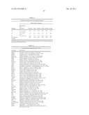 HLA CLASS I A2 TUMOR ASSOCIATED ANTIGEN PEPTIDES AND VACCINE COMPOSITIONS diagram and image