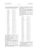 HLA CLASS I A2 TUMOR ASSOCIATED ANTIGEN PEPTIDES AND VACCINE COMPOSITIONS diagram and image