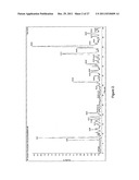 FRACTIONS OF WHEAT GERM FERMENT diagram and image