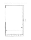 FRACTIONS OF WHEAT GERM FERMENT diagram and image