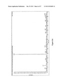 FRACTIONS OF WHEAT GERM FERMENT diagram and image