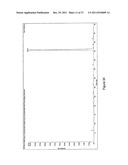 FRACTIONS OF WHEAT GERM FERMENT diagram and image