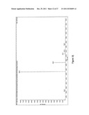 FRACTIONS OF WHEAT GERM FERMENT diagram and image