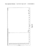 FRACTIONS OF WHEAT GERM FERMENT diagram and image