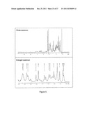 FRACTIONS OF WHEAT GERM FERMENT diagram and image