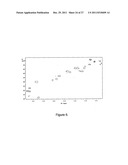 FRACTIONS OF WHEAT GERM FERMENT diagram and image