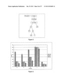 FRACTIONS OF WHEAT GERM FERMENT diagram and image