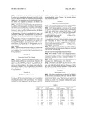 FRACTIONS OF WHEAT GERM FERMENT diagram and image