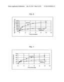 RARE EARTH METAL COMPOUNDS, METHODS OF MAKING, AND METHODS OF USING THE     SAME diagram and image