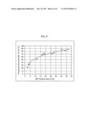 RARE EARTH METAL COMPOUNDS, METHODS OF MAKING, AND METHODS OF USING THE     SAME diagram and image