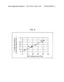 RARE EARTH METAL COMPOUNDS, METHODS OF MAKING, AND METHODS OF USING THE     SAME diagram and image